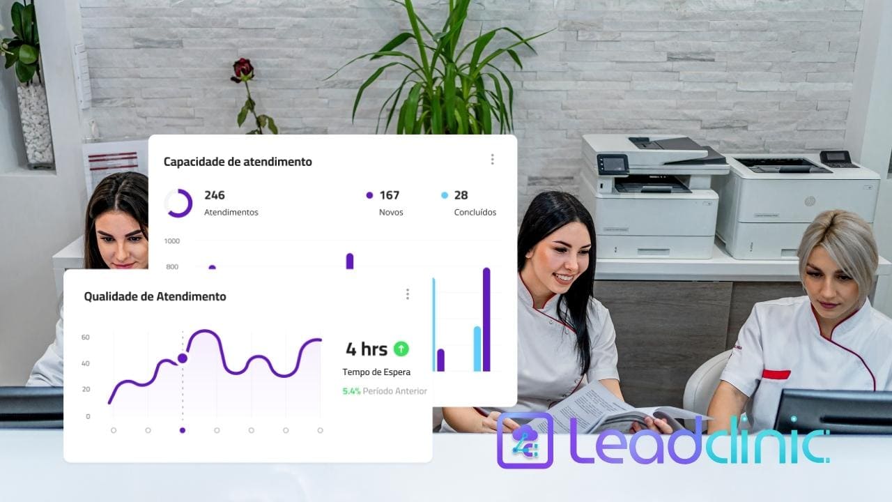 CRM para clínicas médicas